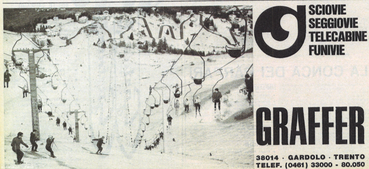 Archivio storico Graffer 04